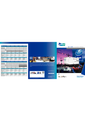 Дизельні генератори Doosan G150