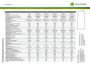 Кормозбиральні комбайни 2-силові John Deere 7350