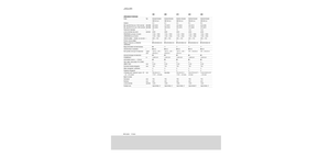 Кормозбиральні комбайни 4-силові Claas Jaguar 850