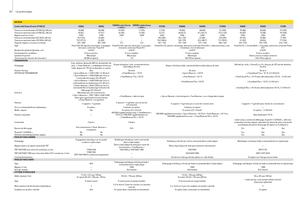 Трактори 4WD John Deere 5080 R Power