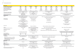 Трактори 4WD John Deere 5080 R Power