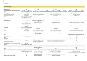 Трактори 4WD John Deere 5080 R Power