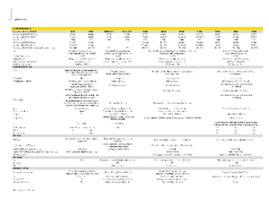 Трактори 4WD John Deere 5080 R Power
