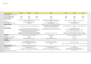 Трактори 4WD John Deere 5080 GF
