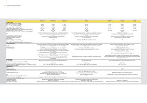 Трактори 4WD John Deere 5080 GF
