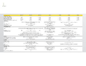 Трактори 4WD John Deere 5080 GF