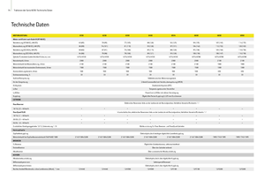 Трактори 4WD John Deere 6430