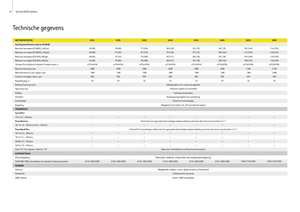 Трактори 4WD John Deere 6430