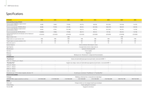 Трактори 4WD John Deere 6430