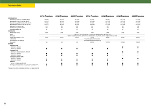 Трактори 4WD John Deere 6930 Premium