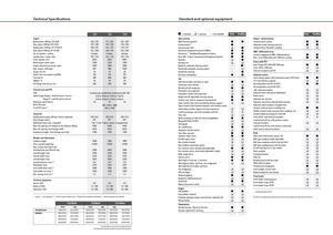 Трактори 4WD Fendt 724 Vario Power