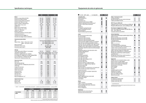 Трактори 4WD Fendt 724 Vario Power