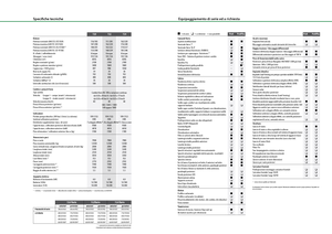 Трактори 4WD Fendt 724 Vario Power