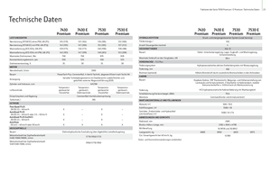 Трактори 4WD John Deere 7430 E Premium