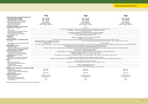 Трактори 4WD John Deere 7730