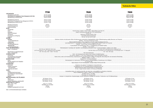 Трактори 4WD John Deere 7730