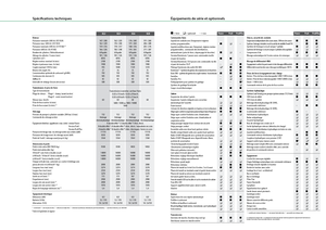 Трактори 4WD Fendt 822 Vario SCR