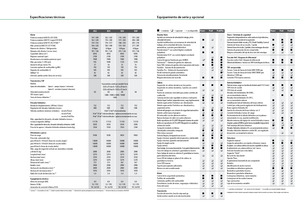 Трактори 4WD Fendt 822 Vario SCR
