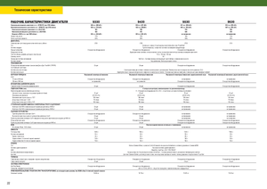 Трактори 4WD John Deere 9330