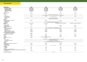 Трактори 4WD John Deere 9330
