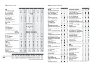 Трактори 4WD Fendt 930 Vario