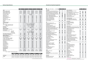 Трактори 4WD Fendt 930 Vario