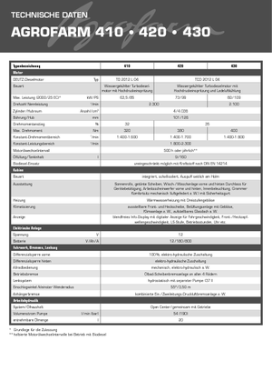 Трактори 4WD DEUTZ-FAHR Agrofarm 430 DT