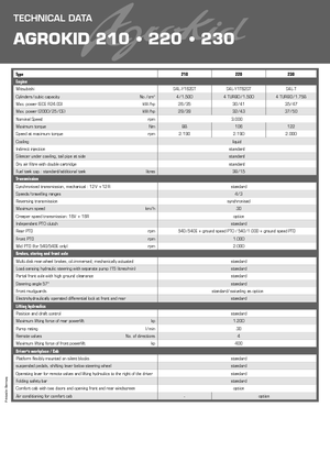 Трактори 4WD DEUTZ-FAHR Agrokid 230 DT