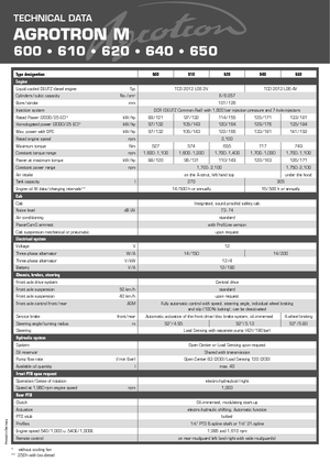 Трактори 4WD DEUTZ-FAHR Agrotron M 615 DCR