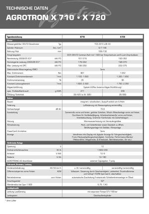 Трактори 4WD DEUTZ-FAHR Agrotron X 710 DCR