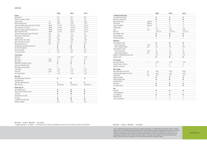 Трактори 4WD Claas Arion 620 C