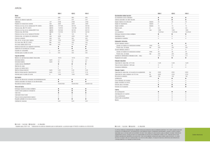 Трактори 4WD Claas Arion 620 C