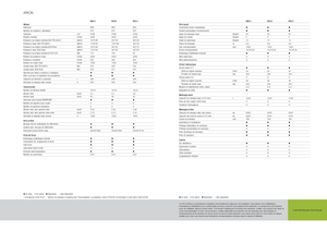 Трактори 4WD Claas Arion 620 C