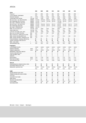 Трактори 4WD Claas Arion 610 Cebis