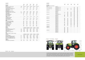 Трактори 4WD Claas Axion 810 CMatic