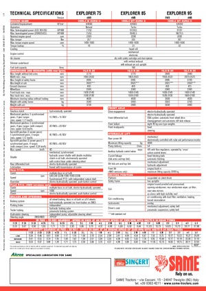 Трактори 4WD SAME Explorer 95