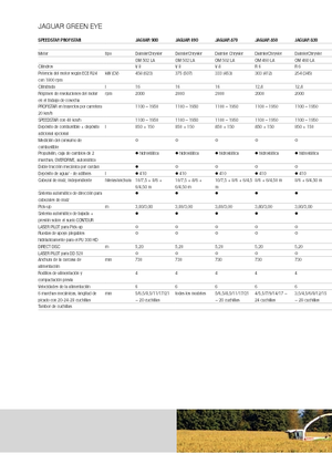 Кормозбиральні комбайни 4-силові Claas Jaguar 890