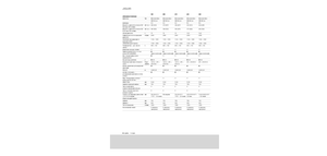 Кормозбиральні комбайни 4-силові Claas Jaguar 900