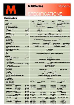 Трактори 4WD Kubota M 8540