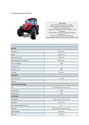 Трактори 4WD TYM T1003