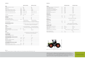 Трактори 4WD Claas Xerion 3300 Trac