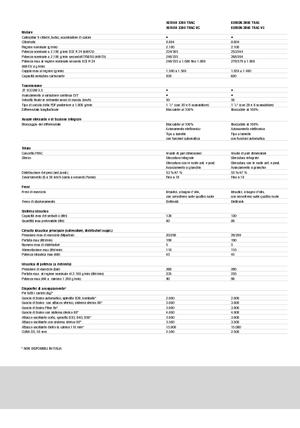 Трактори 4WD Claas Xerion 3300 Trac