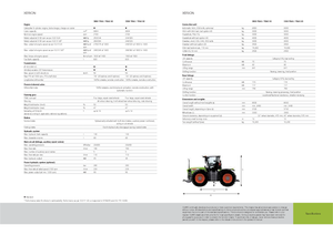 Трактори 4WD Claas Xerion 3300 Trac