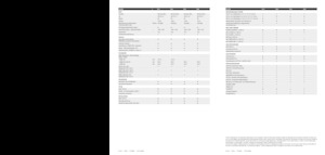 Кормозбиральні комбайни 4-силові Claas Jaguar 860