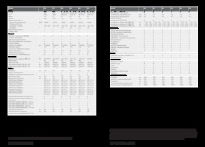 Кормозбиральні комбайни 4-силові Claas Jaguar 950