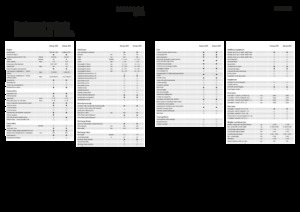 Кормозбиральні комбайни 4-силові Fendt Katana 850