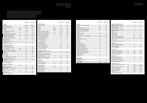 Кормозбиральні комбайни 4-силові Fendt Katana 850