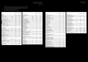 Кормозбиральні комбайни 4-силові Fendt Katana 850