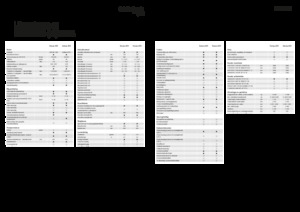 Кормозбиральні комбайни 4-силові Fendt Katana 850