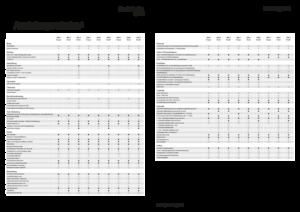 Трактори 4WD Fendt 209 F Vario Profi+
